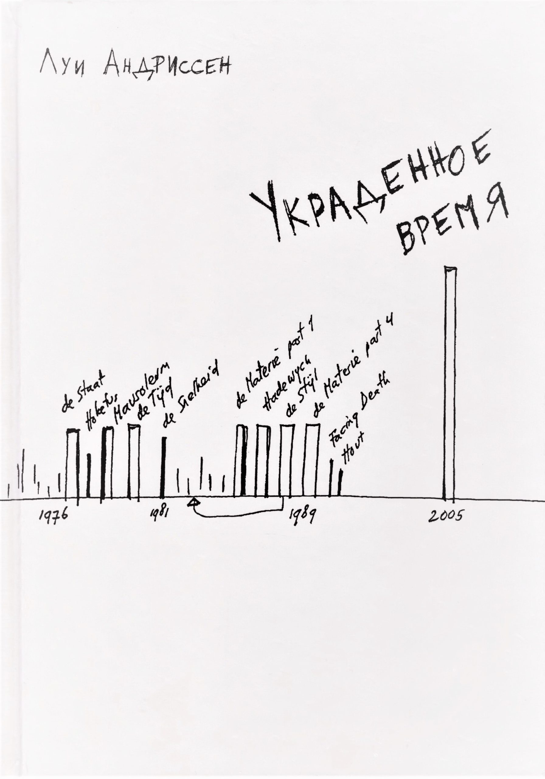 Выставка новых поступлений на русском абонементе — Дом ученых им. М.  Горького